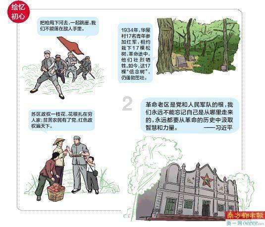 美人鱼游玩